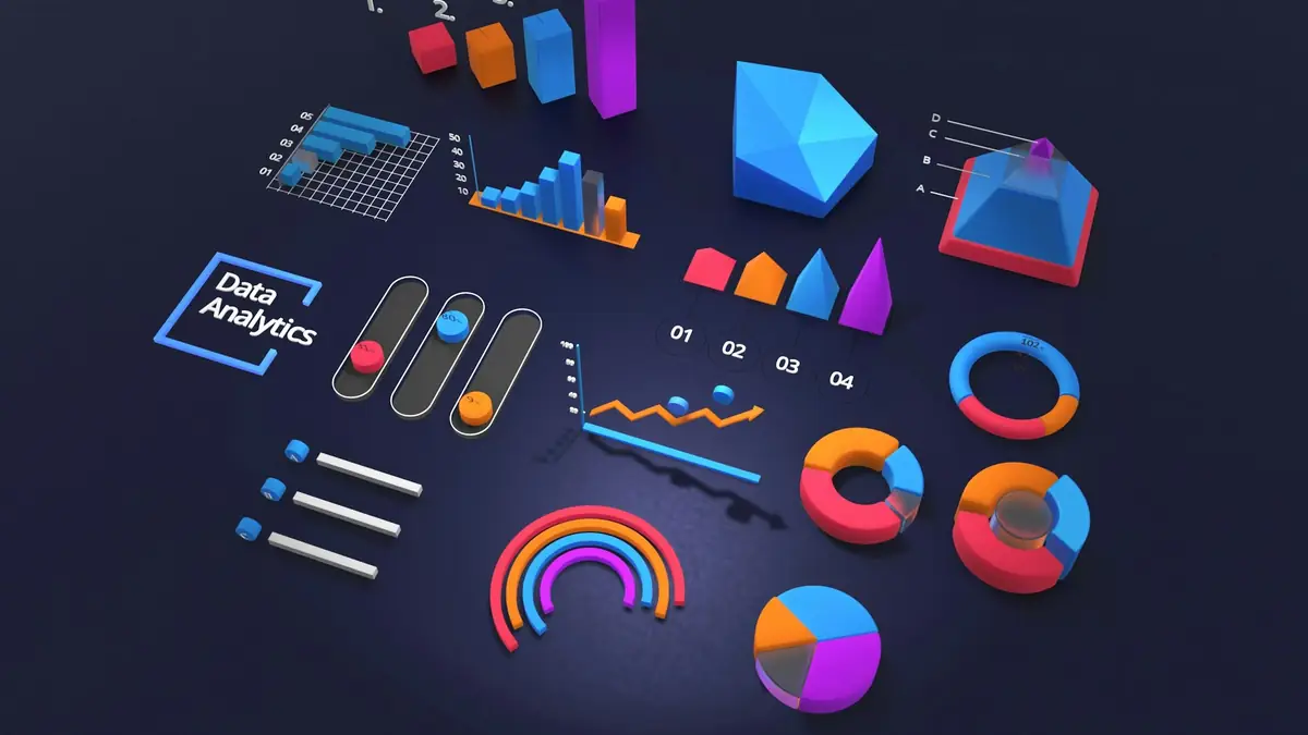 Como funciona o ranqueamento de perfis na plataforma